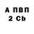 Метадон VHQ PastaCouch